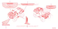 EMBLEEM/STREEP voor Honda FOURTRAX 520 FOREMAN RUBICON 4X4 EPS 2024
