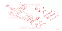 GEREEDSCHAP voor Honda FOURTRAX 520 FOREMAN RUBICON 4X4 EPS 2024