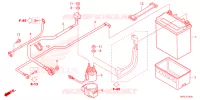ACCU voor Honda FOURTRAX 520 FOREMAN RUBICON 4X4 EPS 2024