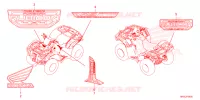 EMBLEEM/STREEP voor Honda FOURTRAX 520 RUBICON IRS EPS 2024