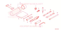 GEREEDSCHAP voor Honda FOURTRAX 520 RUBICON IRS EPS 2024