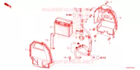 ACCU voor Honda TALON 1000 R 2023