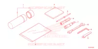 GEREEDSCHAP voor Honda TALON 1000 XS 2023