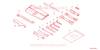 GEREEDSCHAP voor Honda CB 1300 SUPER BOL DOR ABS 2023