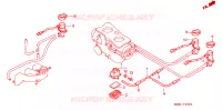 LUCHTINJECTIE SOLENOIDEKLEP voor Honda GL 1500 GOLD WING SE 1997