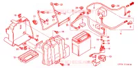 ACCU voor Honda FOURTRAX 650 RINCON 2005