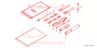 GEREEDSCHAP voor Honda FOURTRAX 650 RINCON 2005