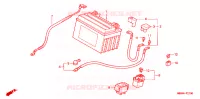 ACCU voor Honda CBR 600 F4 1999
