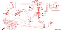 THERMOSTAAT voor Honda CBR 600 F4 1999