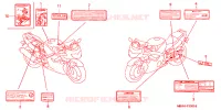 WAARSCHUWINGSLABEL voor Honda CBR 600 F4 1999