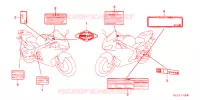 WAARSCHUWINGSLABEL voor Honda CBR 600 RR 2006