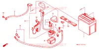 ACCU voor Honda RC45 RVF 750 1994