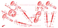 NOKKENAS voor Honda RC45 RVF 750 1994