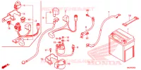 ACCU voor Honda FOURTRAX 500 RUBICON PS 2014