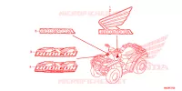 EMBLEEM/STREEP voor Honda FOURTRAX 500 RUBICON PS 2014