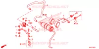 GAS RECYCLINGSYSTEEM voor Honda CBR 1000 RR SP 2019