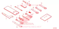 GEREEDSCHAP voor Honda CBR 650 F 2017