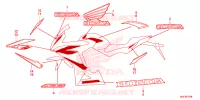 EMBLEEM/STREEP voor Honda CBR 650 F 2017