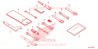 GEREEDSCHAP voor Honda CBR 650 F 2017