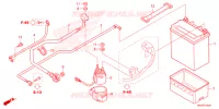 ACCU voor Honda FOURTRAX 520 FOREMAN RUBICON 4X4 AT DCT EPS 2024