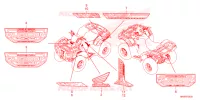EMBLEEM/STREEP voor Honda FOURTRAX 520 FOREMAN RUBICON 4X4 AT DCT 2024