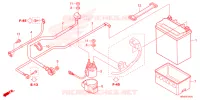 ACCU voor Honda FOURTRAX 520 FOREMAN RUBICON 4X4 AT DCT 2024
