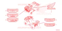 EMBLEEM/STREEP voor Honda FOURTRAX 520 FOREMAN 4X4 BASE 4CM 2024