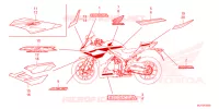 EMBLEEM/STREEP voor Honda CBR 500 R 2024