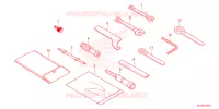GEREEDSCHAP voor Honda CBR 500 R 2024