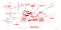 EMBLEEM/STREEP voor Honda CBR 500 R ABS 2024