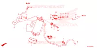 GAS RECYCLINGSYSTEEM voor Honda CBR 500 R ABS 2024