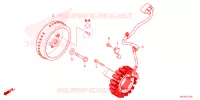 ALTERNATORE voor Honda CBR 500 R ABS 2024