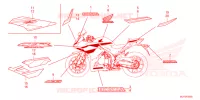 EMBLEEM/STREEP voor Honda CBR 500 R ABS 2024