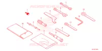 GEREEDSCHAP voor Honda CBR 500 R ABS 2024