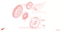 START KOPPELING voor Honda CBR 500 R ABS 2024