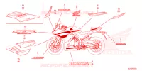 EMBLEEM/STREEP voor Honda CBR 500 R ABS 2024