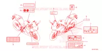 WAARSCHUWINGSLABEL voor Honda CBR 500 R ABS 2024