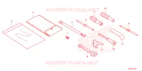 GEREEDSCHAP voor Honda FORZA 350 SMART TOP BOX 2024