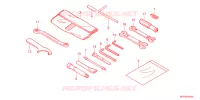 GEREEDSCHAP voor Honda CB 1300 SUPER BOL DOR SP 2023