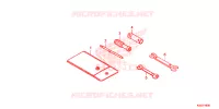 GEREEDSCHAP voor Honda GENIO 110 2020