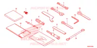 GEREEDSCHAP voor Honda CB 500 X ABS 2020