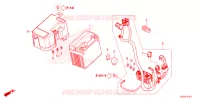 ACCU voor Honda CLICK 125 2024