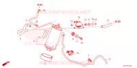 GAS RECYCLINGSYSTEEM voor Honda CBR 500 R ABS 2024