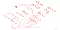 GEREEDSCHAP voor Honda CBR 500 R ABS 2024