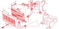 RADIATOR voor Honda NSR 125 R 1995