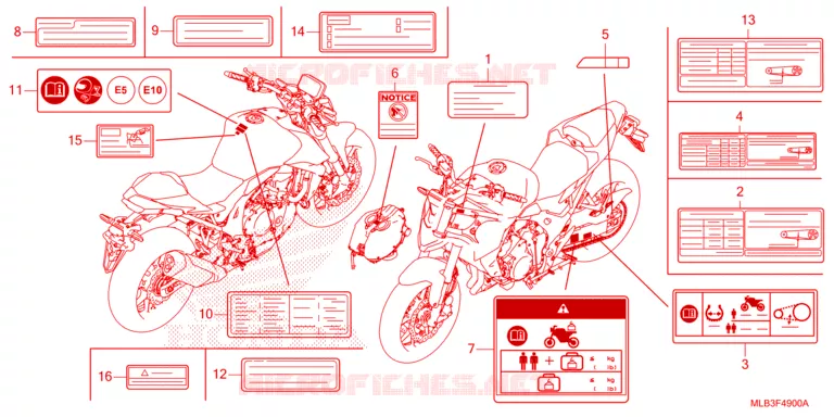 WAARSCHUWINGSLABEL Honda MOTO 750 HORNET 2024  CB750AP
