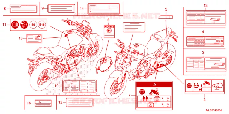 WAARSCHUWINGSLABEL Honda MOTO 750 HORNET 2024  CB750AR