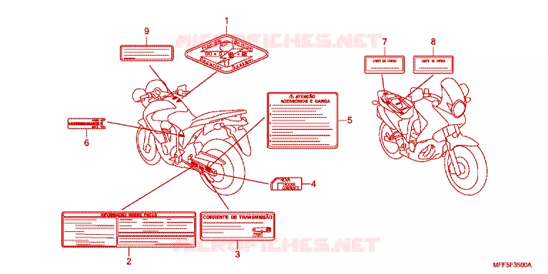 WAARSCHUWINGSLABEL Honda MOTO 700 TRANSALP 2011  XL700VB
