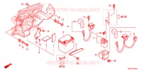 ACCU voor Honda XRE 300 2021