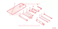 GEREEDSCHAP voor Honda XRE 300 2021